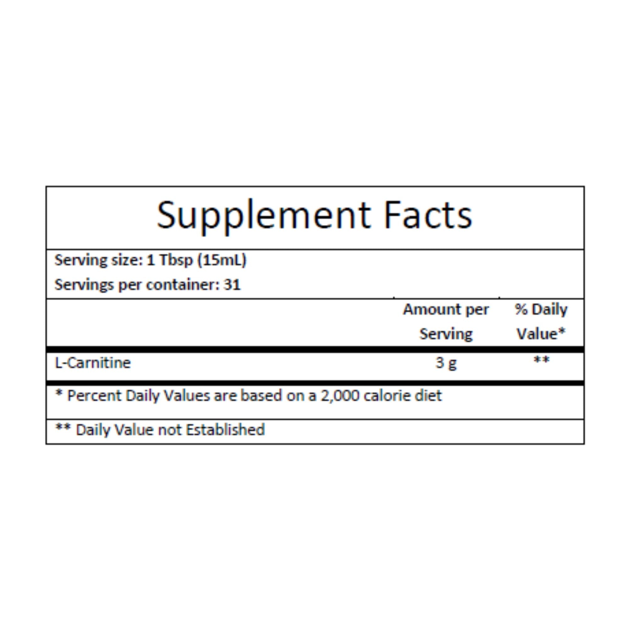 SST Support Burn - Supplement Facts
