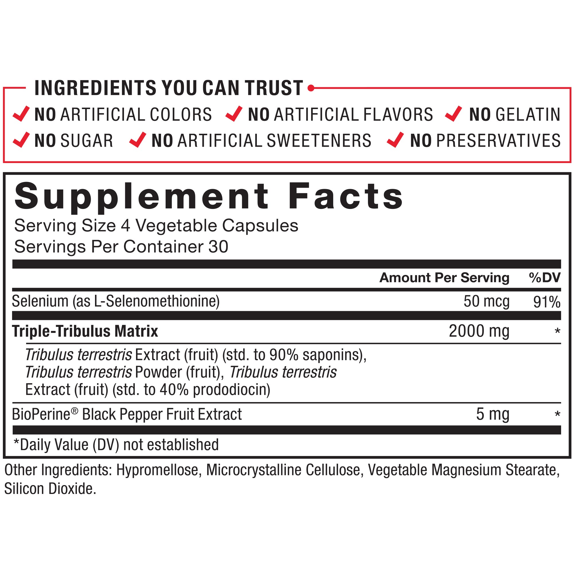 Tribulus Max Rapid Release Capsules - Supplement Facts