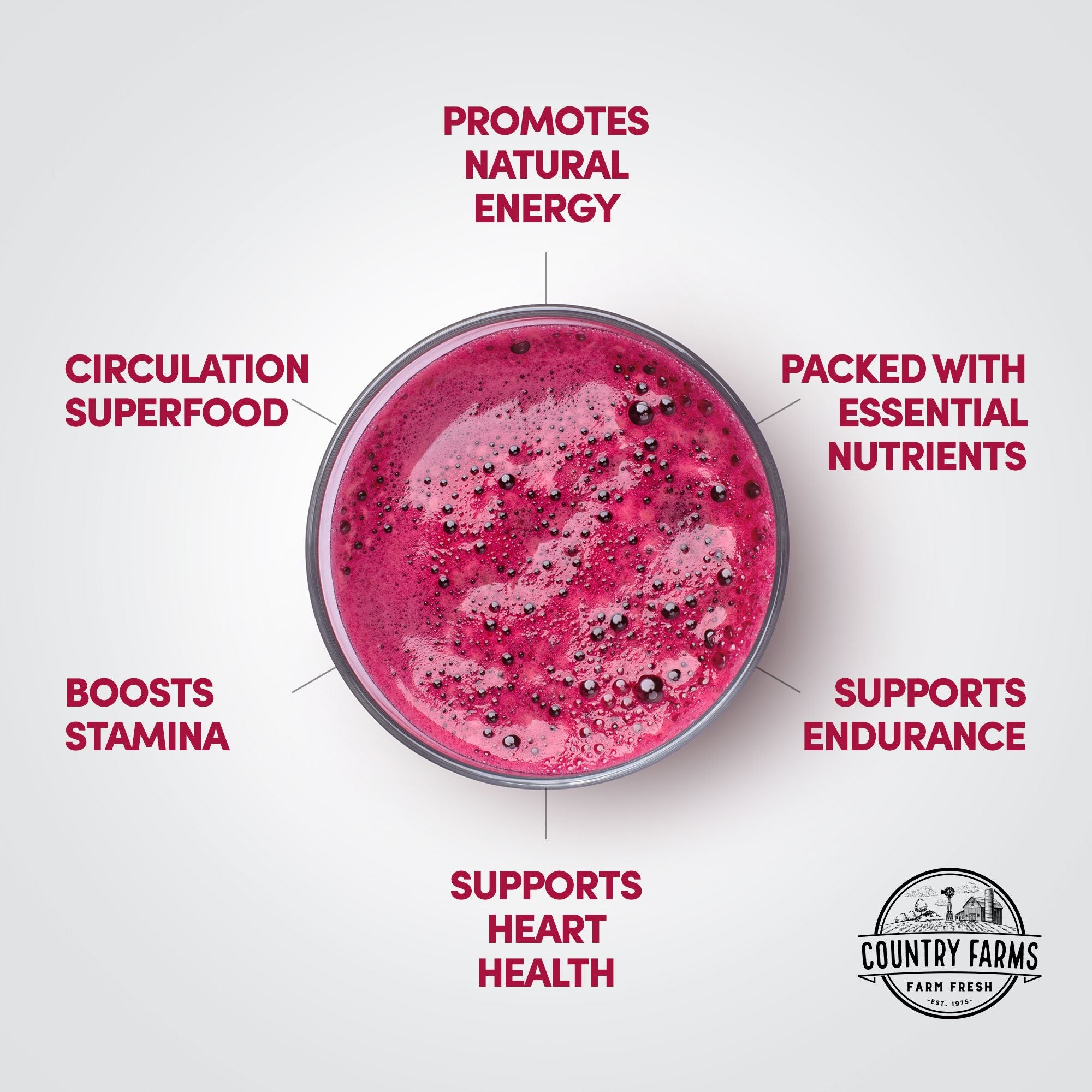 Country Farms Bountiful Beets Powder - Cherry