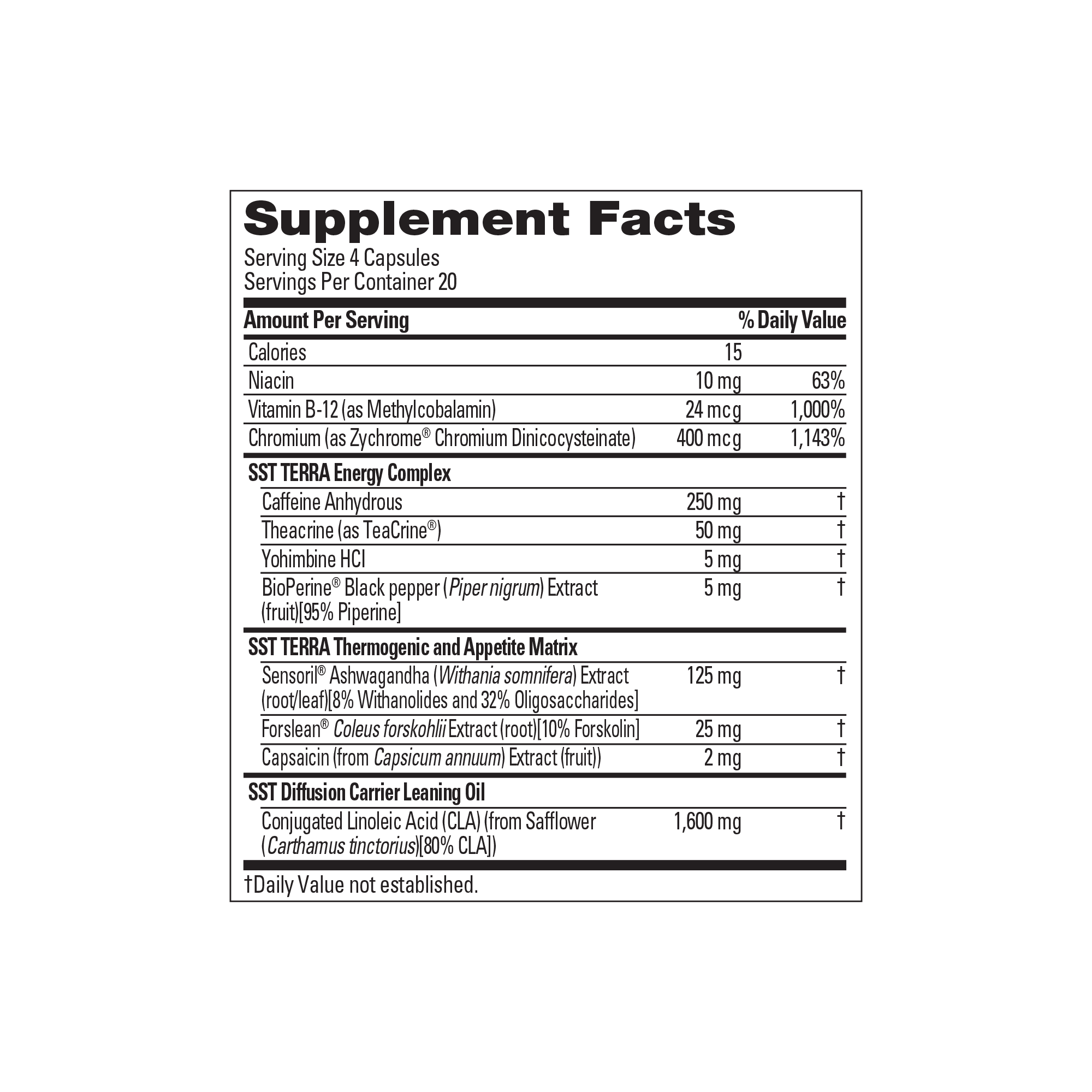 Performix™ SST Cuts