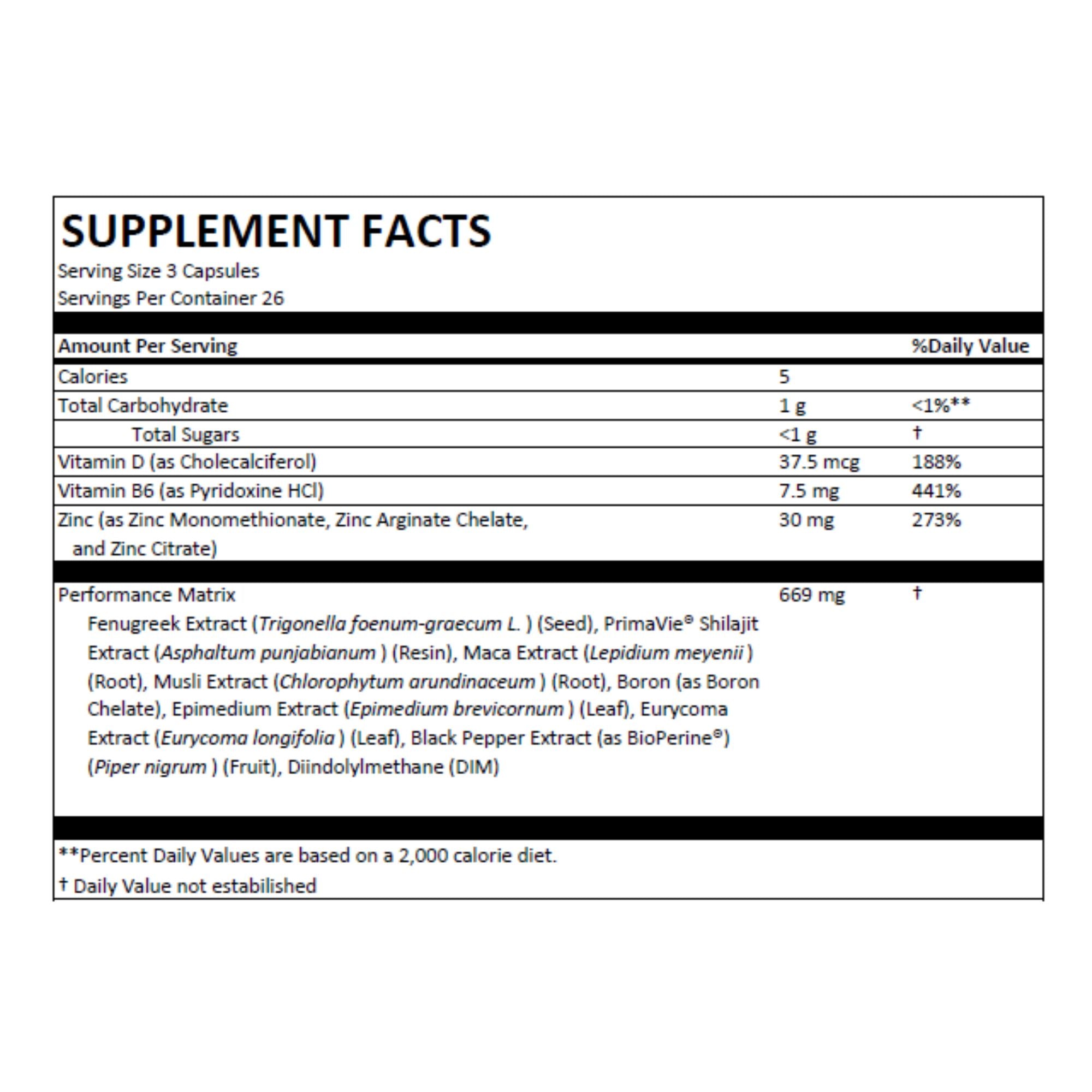 Super Male T - Supplement Facts