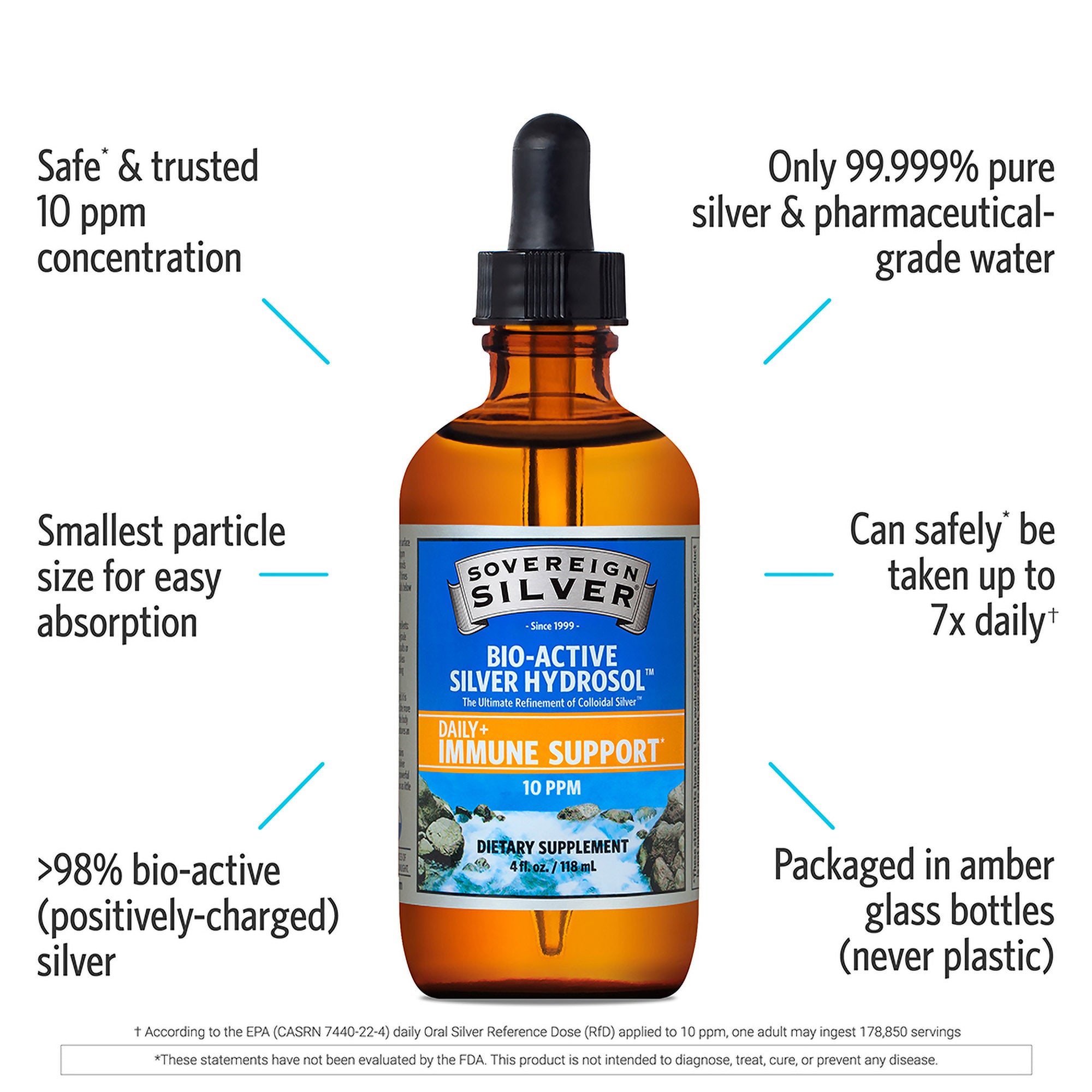 Sovereign Silver Bio-Active Silver Hydrosol 4oz