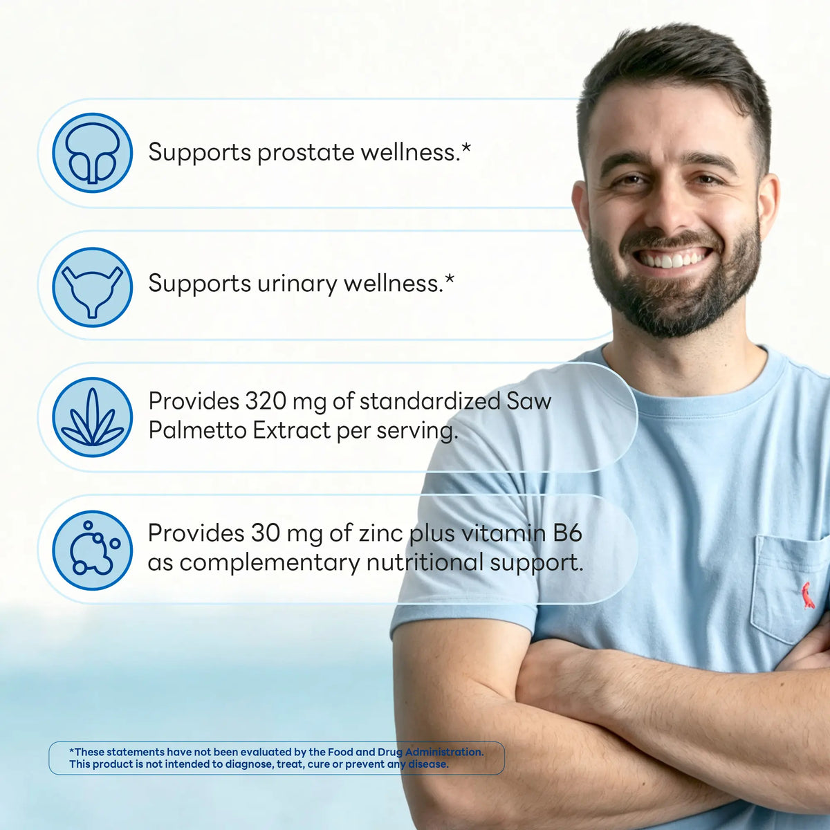 Advanced Prostate Formula with Saw Palmetto 320 mg, Prostate & Urinary Support, 120 Softgels