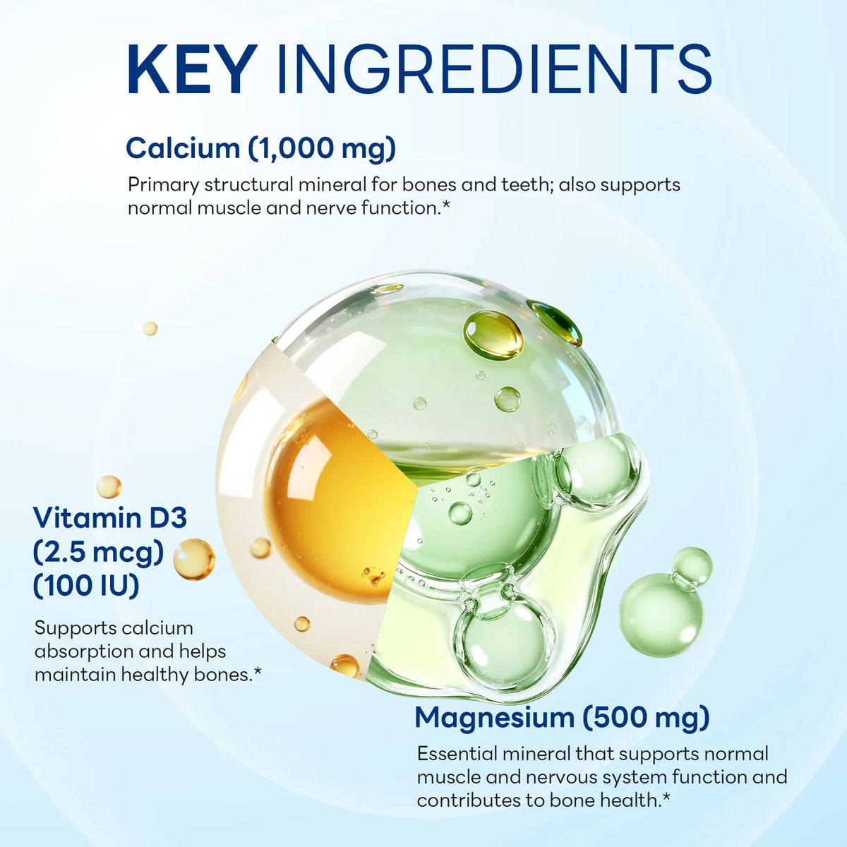 Calcium & Magnesium with Vitamin D3, Bone & Muscle Support, 250 Capsules