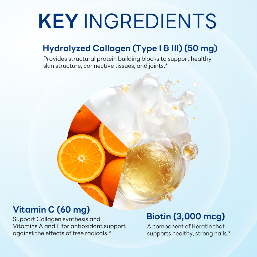 Hair, Skin & Nails with Type I & III Collagen & Biotin, Beauty Support, 120 Caplets