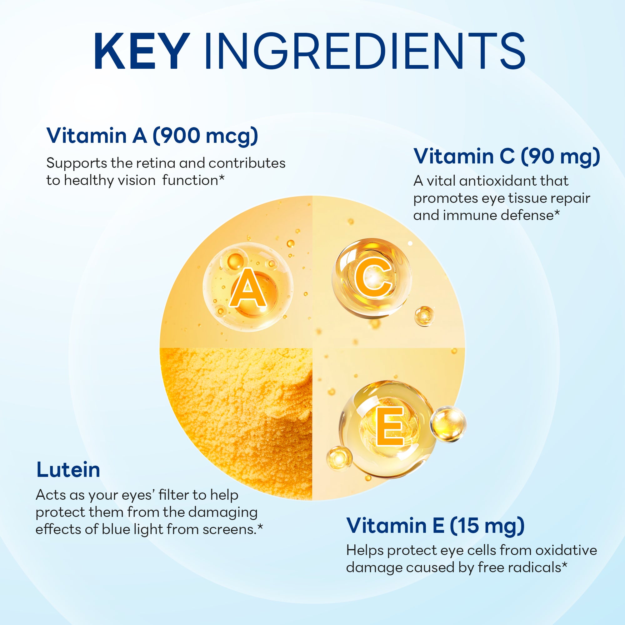 Gomitas Eye Happy Vision Support Formula