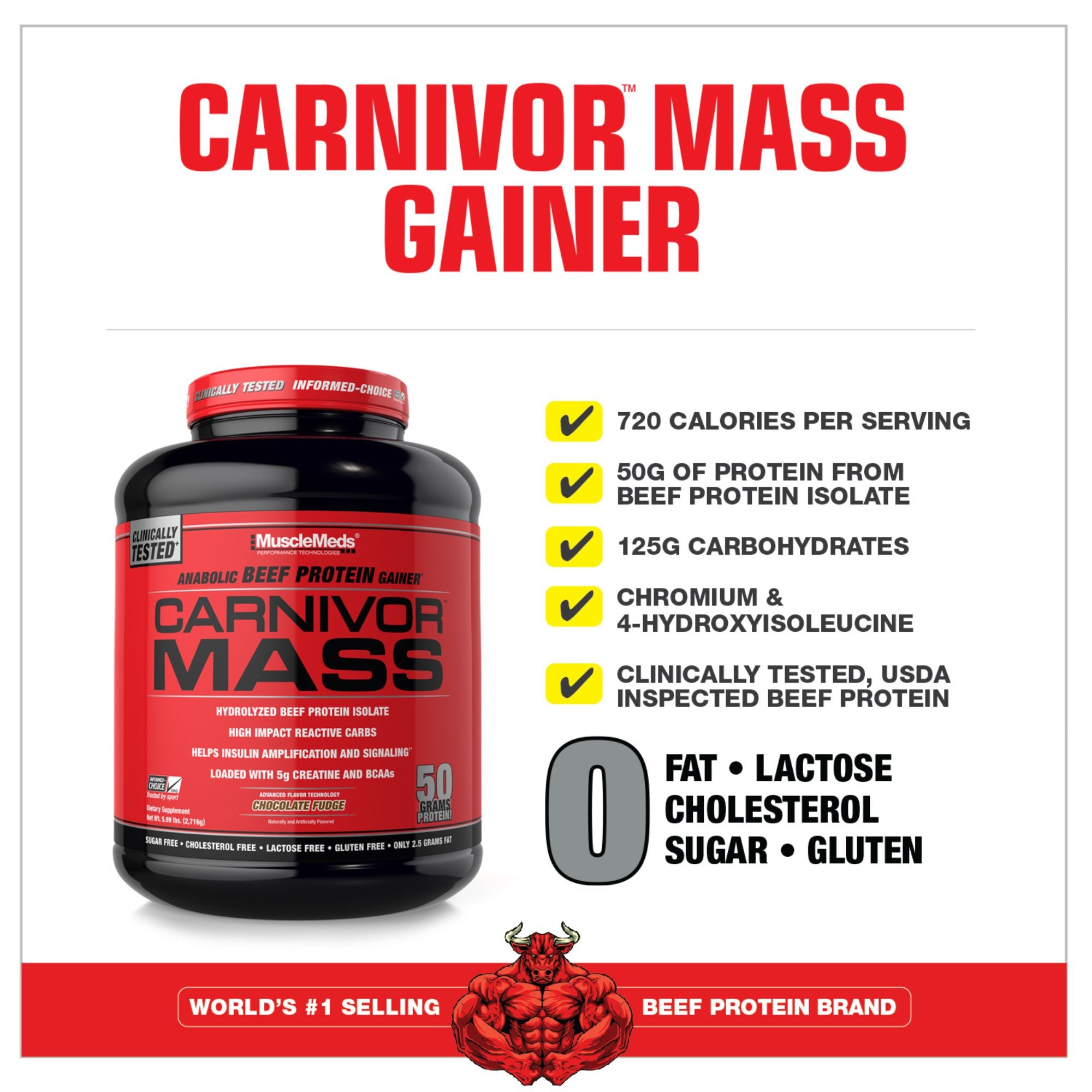 Carnivor Mass Chocolate Fudge - Benefits