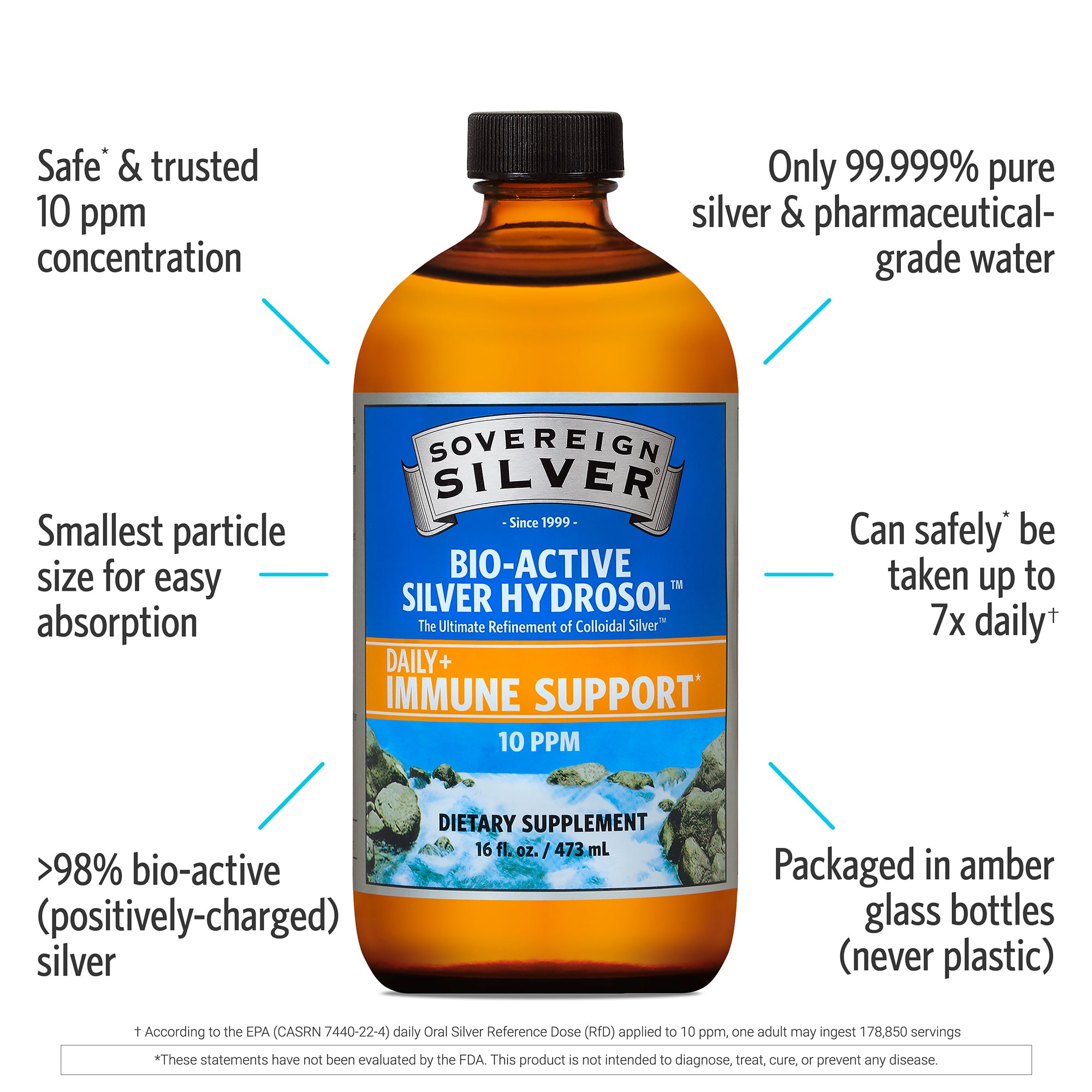 Sovereign Silver Bio-Active Silver Hydrosol 16oz
