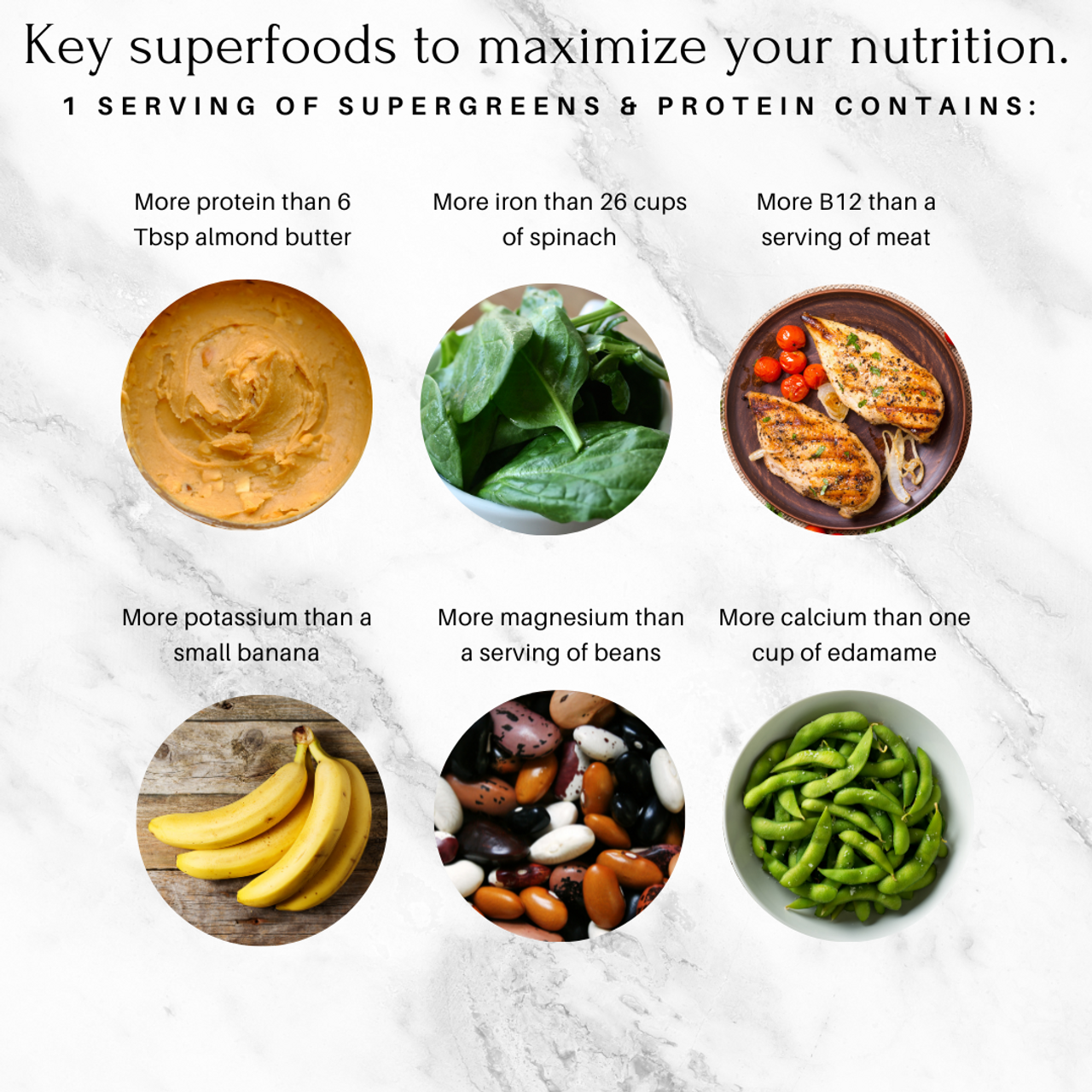 Supergreens & Protein, 8oz, Organic - Key Superfoods to Maximize Your Nutririon