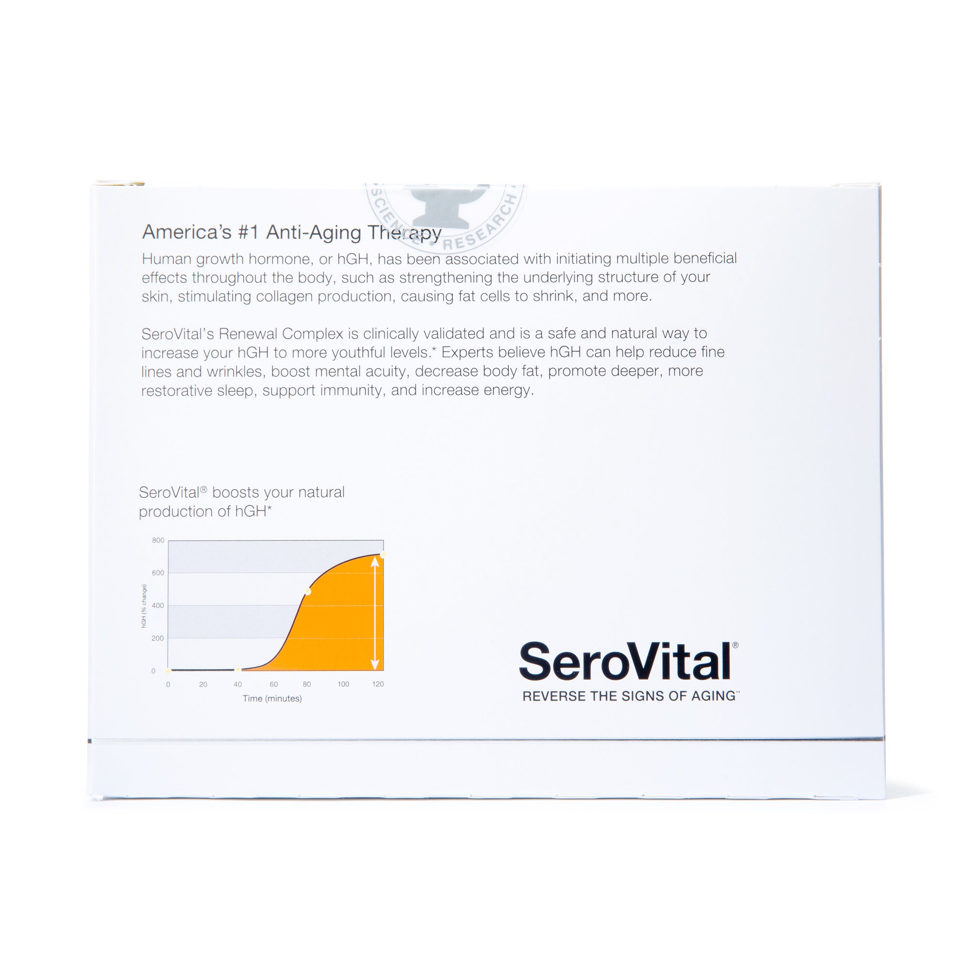 SeroVital® La terapia antienvejecimiento número 1 de Estados Unidos