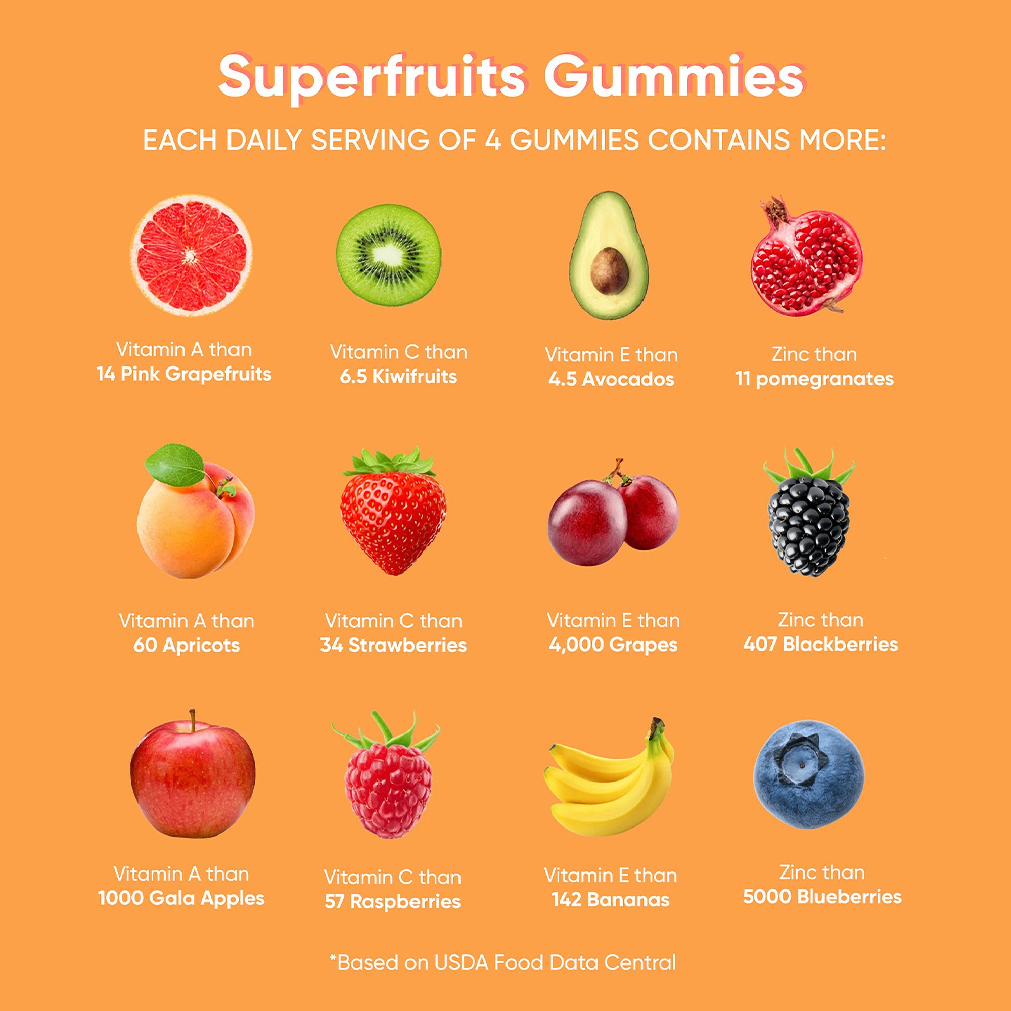 Gomitas Goli SuperFruits
