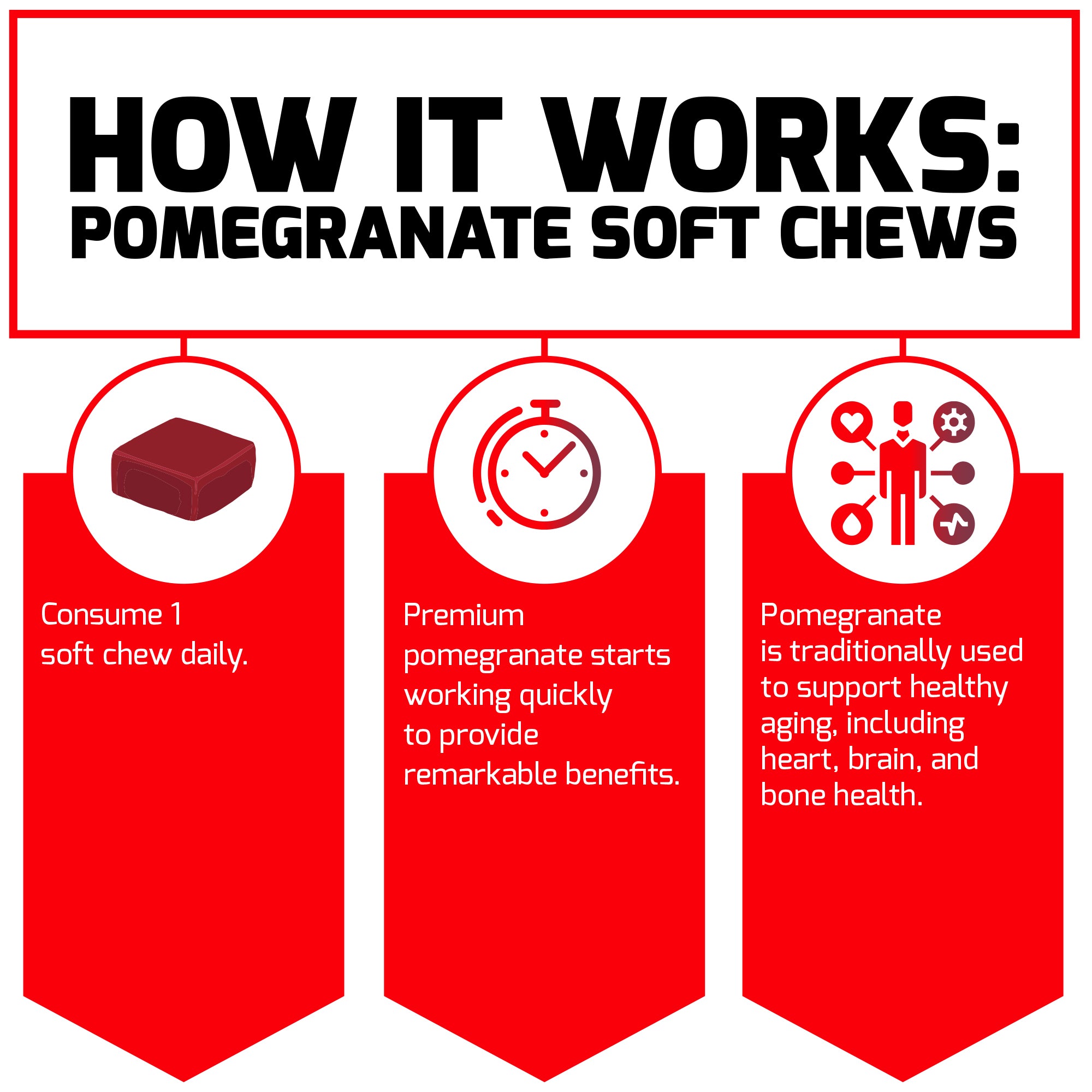 Pomegranate Soft Chews