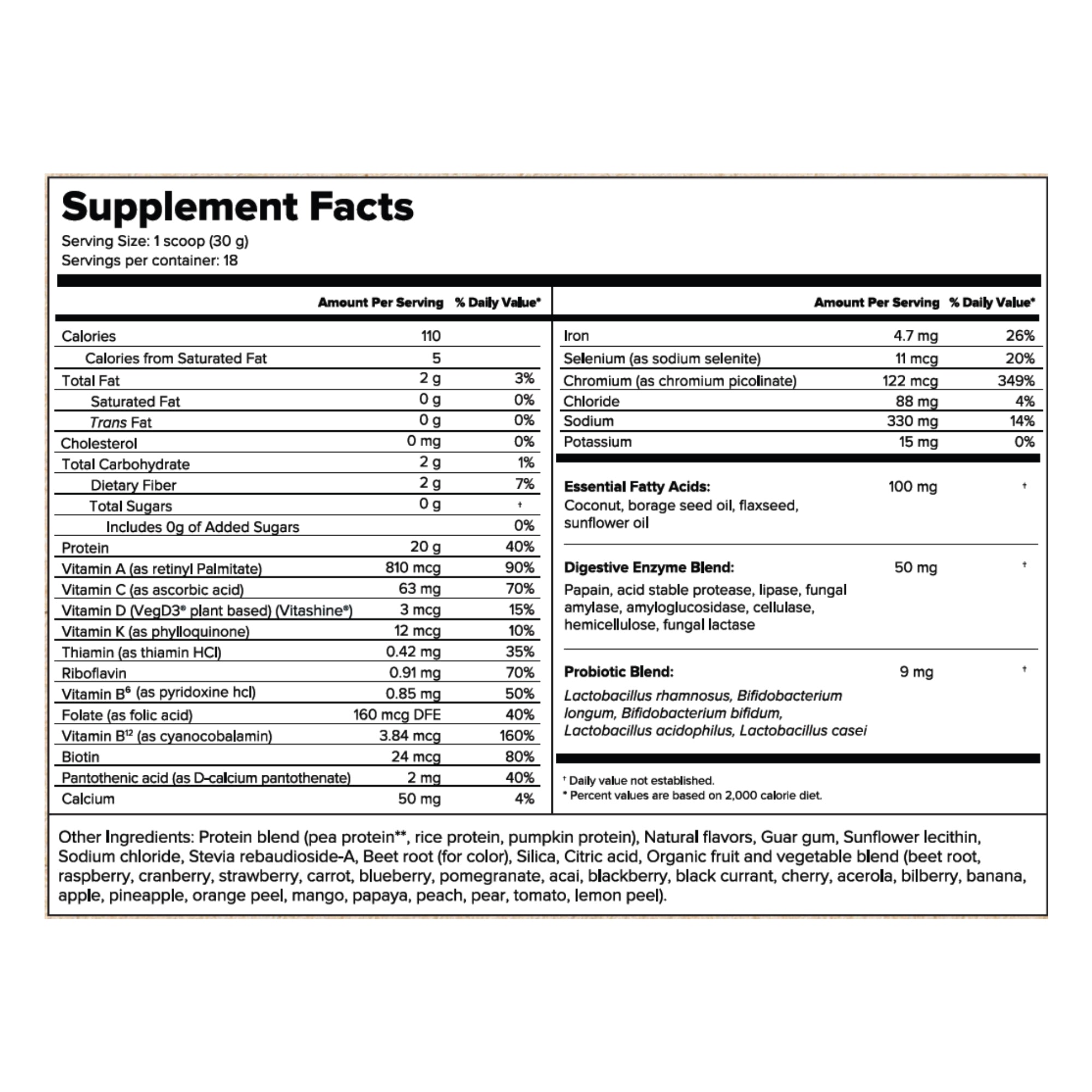 Fruit Explosion Protein Powder