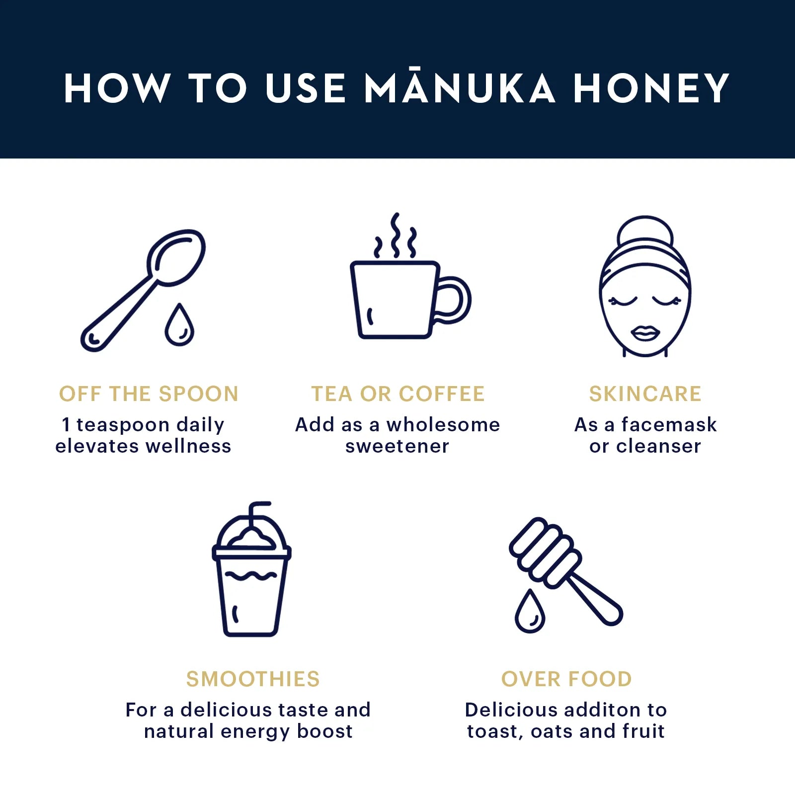 Manuka_Honey_MGO_400_Bioactive_Wellness-250g-Product Infographic
