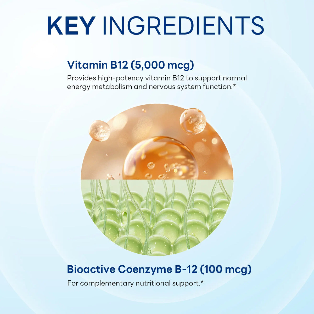 B-12 Sublingual 5,000 mcg, Energy & Nervous System Support, 60 Microlozenges