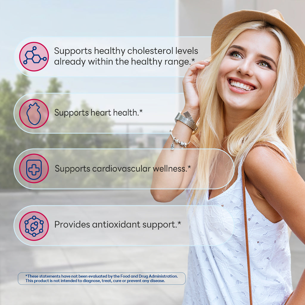 Cholesterol Support with Clinically Studied Capros® & Citrus Bergamot