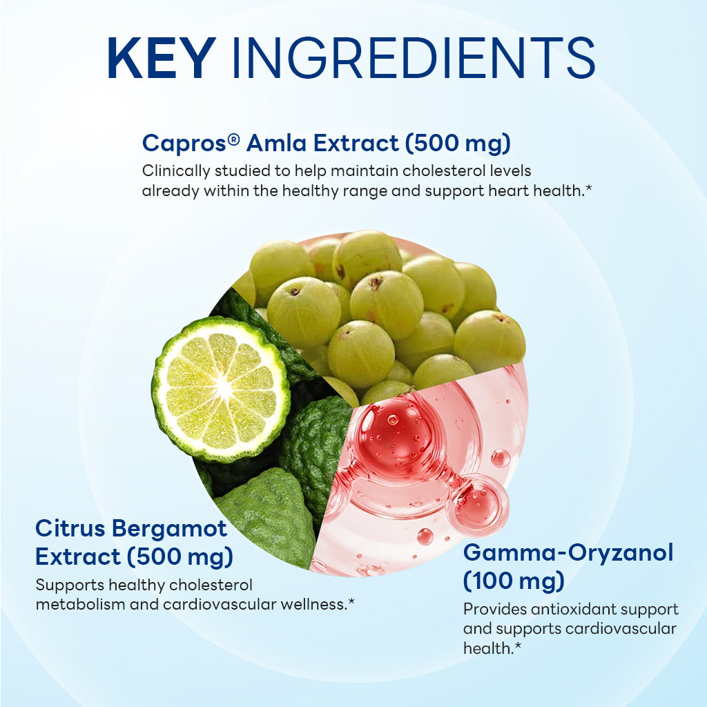 Cholesterol Support with Clinically Studied Capros® & Citrus Bergamot