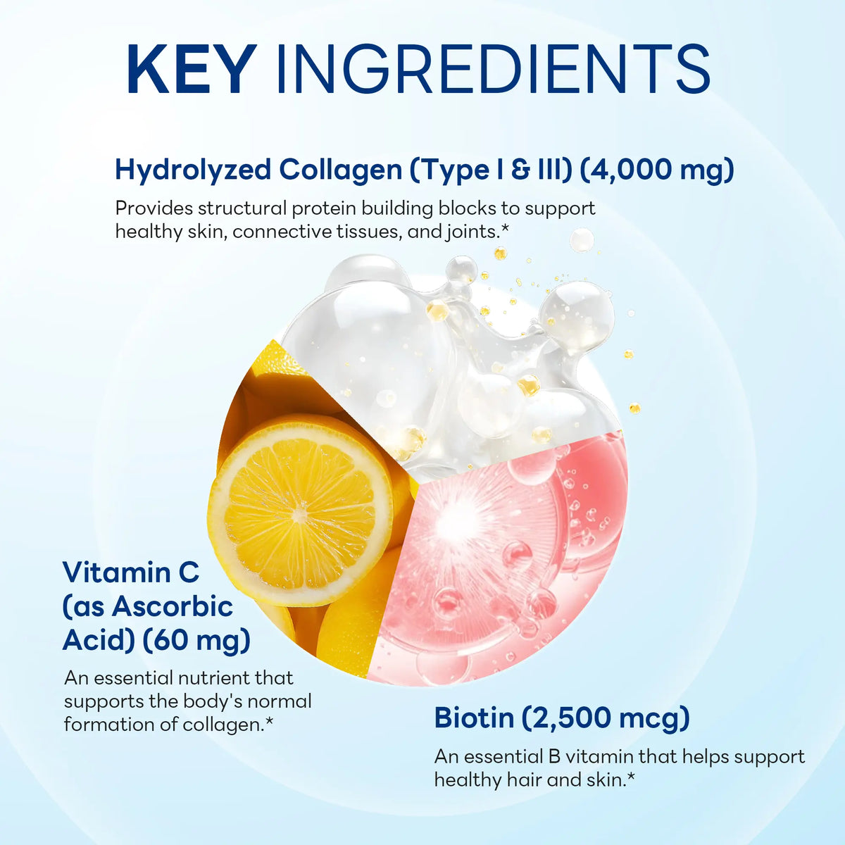 Hydrolyzed Collagen Peptides 4,000 mg with Vitamin C & Biotin, Beauty & Joint Support, 180 Caplets