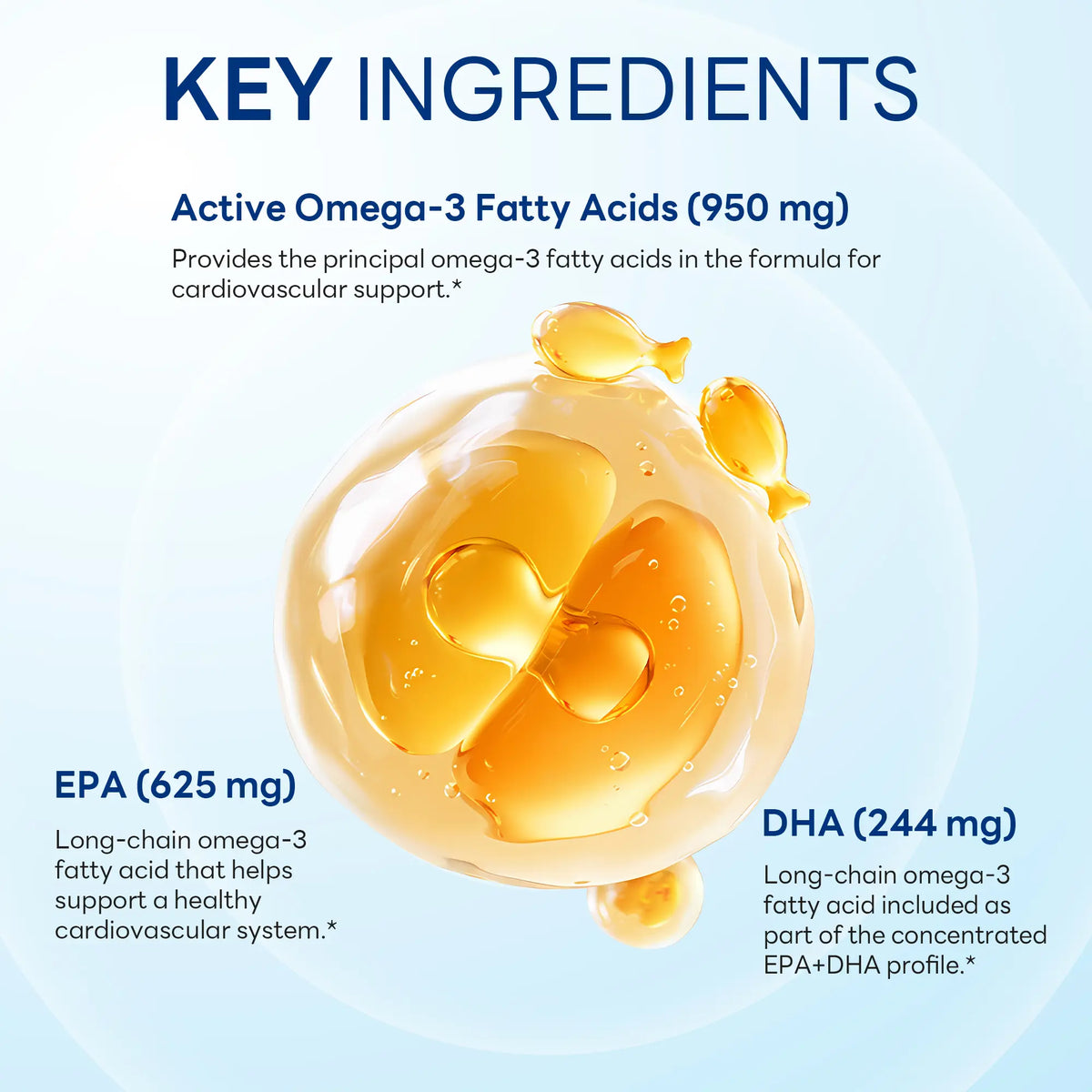 Triple Strength Omega-3 Fish Oil 1,360 mg with EPA & DHA, Heart, Brain & Joint Support, 180 Softgels
