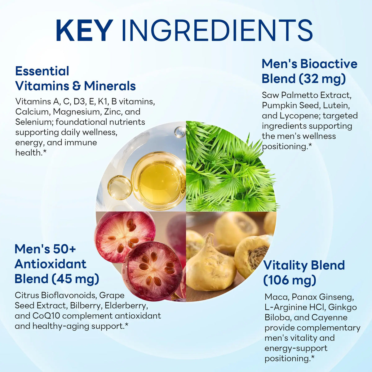Ultra 360 Multivitamin for Men 50+ with Minerals & Herbs, Vitality & Energy Support Caplets