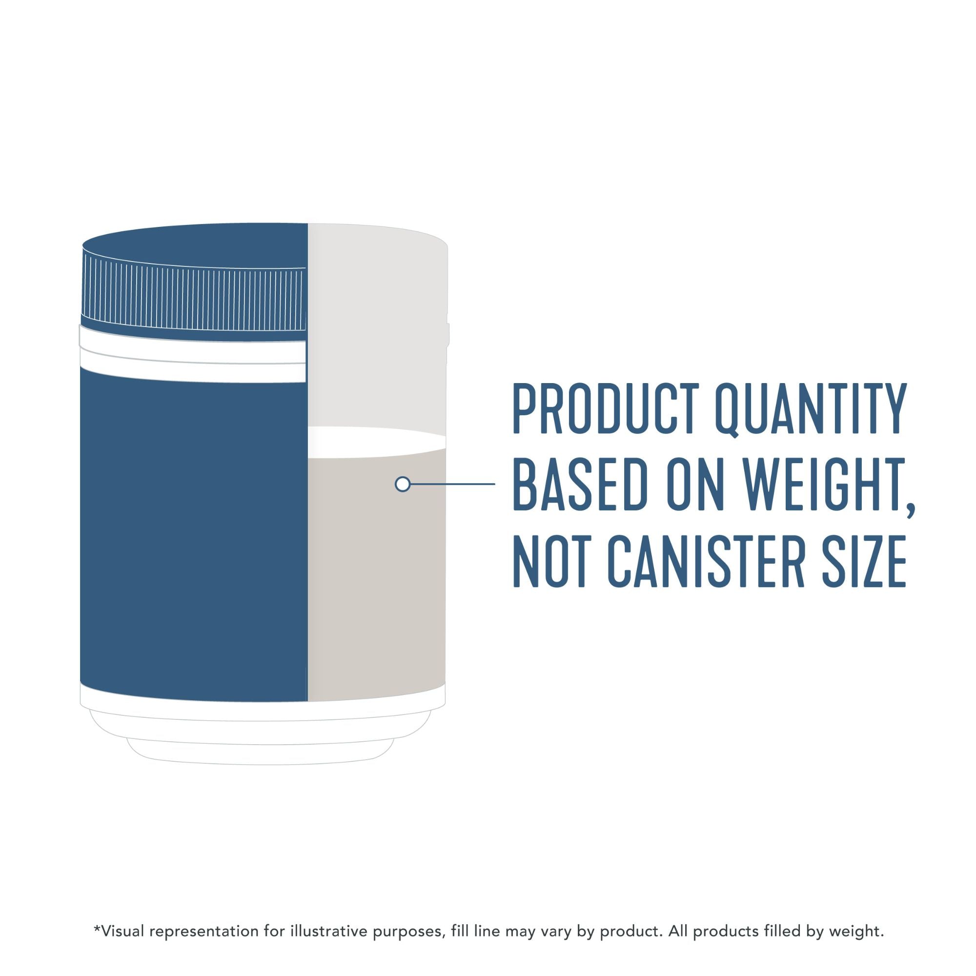 Péptidos de colágeno de chocolate de Vital Proteins