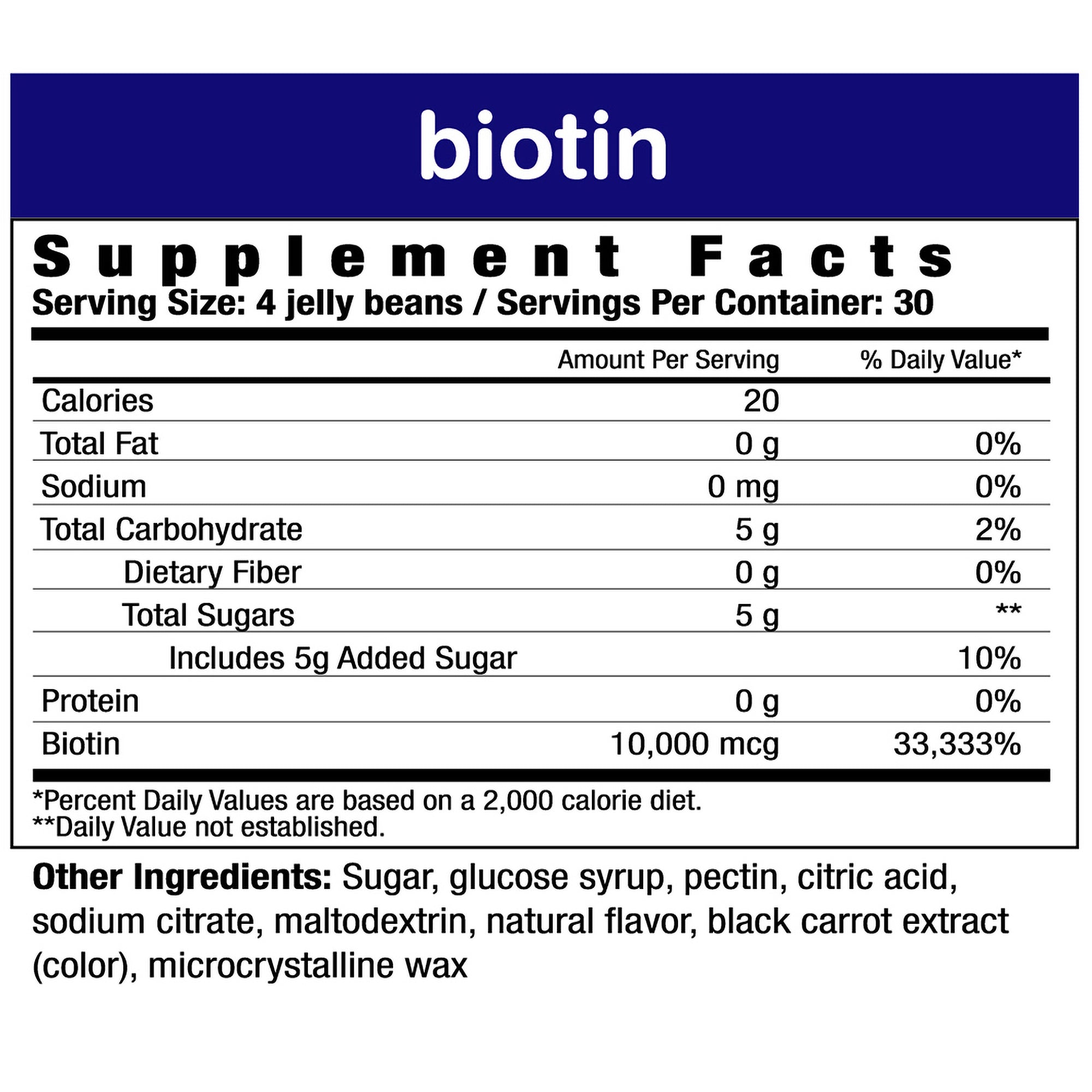 VitaDrops Biotin Jellybeans
