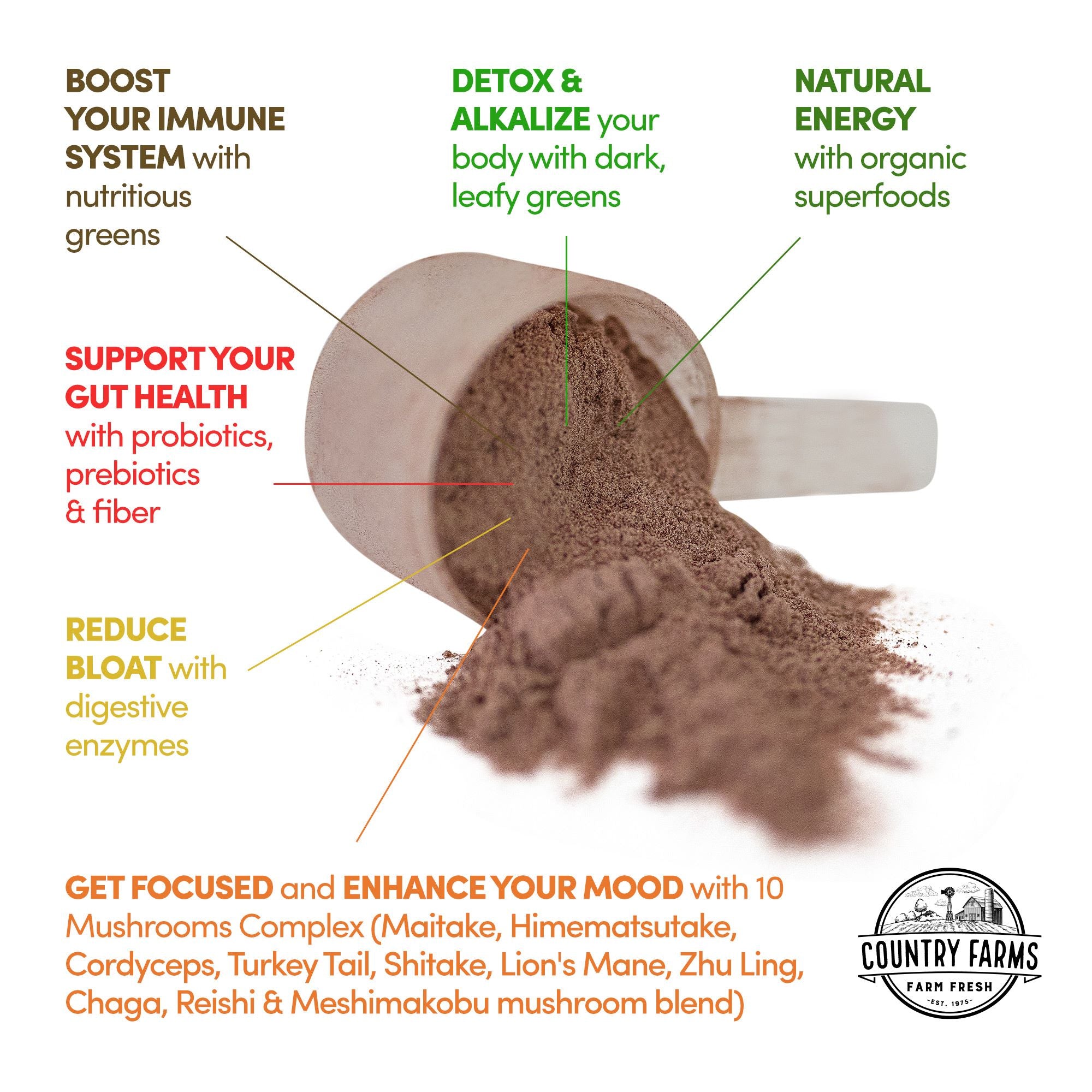 Country Farms Super Greens - Berry